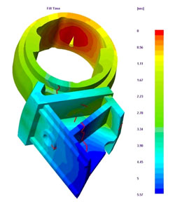 fea_simulation